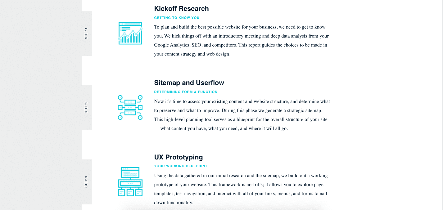 screenshot showing the process page for Forge and Smith