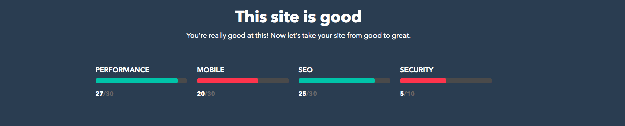 screenshot showing results from hubspot site grader
