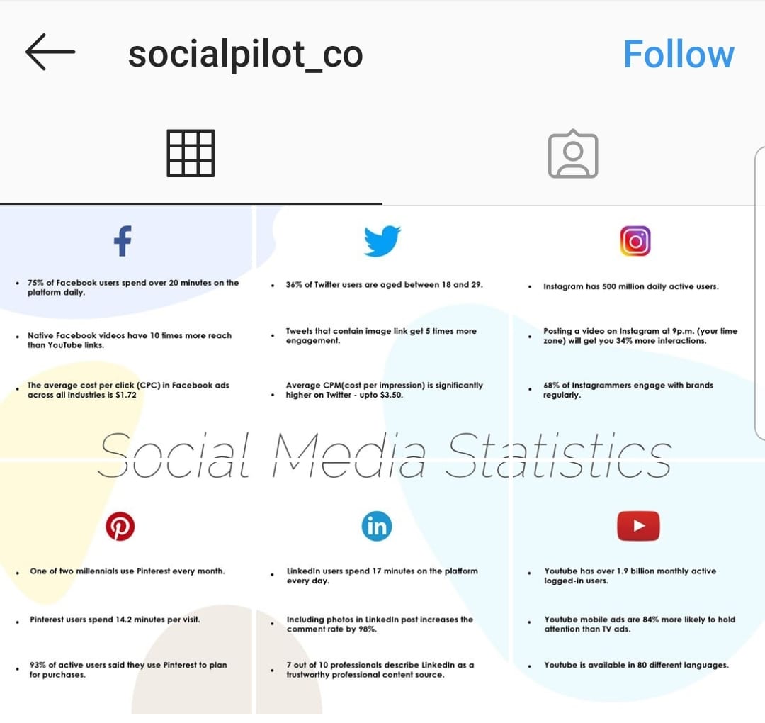screenshot showing 6 instagram posts by social pilot