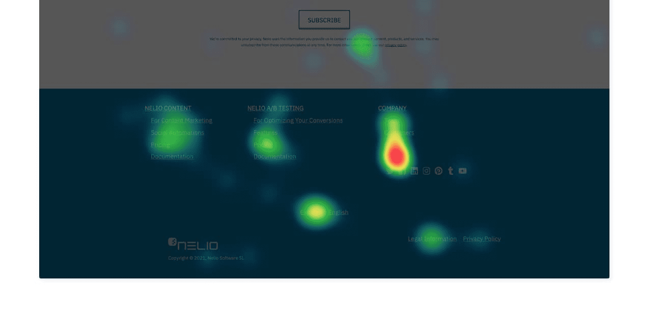 Heatmap photo showing a heatmap over a website footer, with heavy heat over the contact details