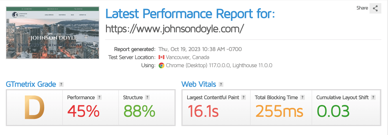 screenshot of a page speed report for a law firm's website, taken from GTMetrix, with the grade of "D" and performance rating of 45% (of a possible 100%)