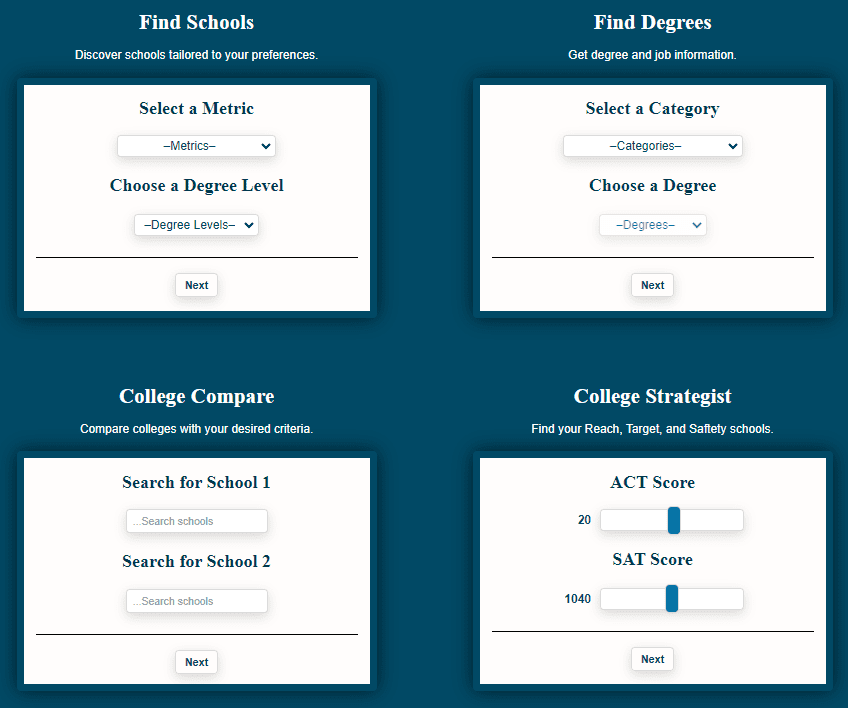 screenshot of Academic Influence homepage with easy ways to browse by school or by degree, to compare colleges, or custom settings to identify your reach, target, and safety schools. 